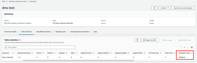 dms_task_statistics