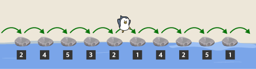 step_stones_104.png