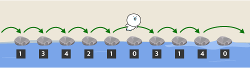 step_stones_101.png