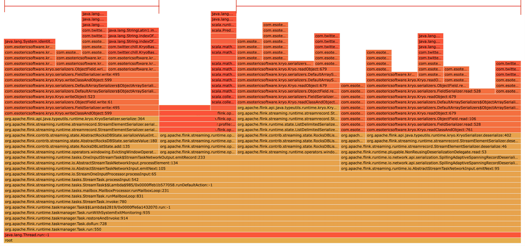flame_graph_3.png