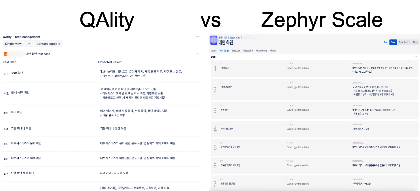 QAlity와 Zephyr Scale로 작성한 테스트 케이스