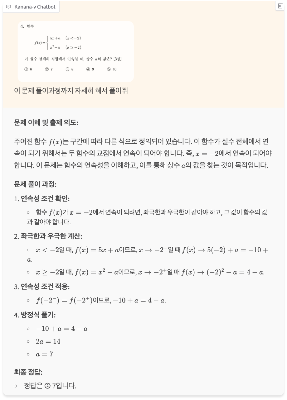 그림 19. Math 예시 (입력이미지 출처=2025년 대학수학능력시험 수학영역 홀수형 4번). 복잡한 풀이과정이 필요한 수학문제도 잘 풀어냅니다.