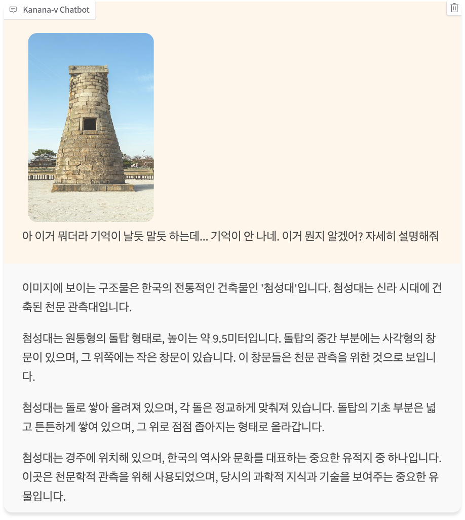 그림 22. Commonsense 예시 (입력이미지 출처=국가유산포털)