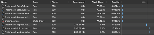 Safari > 동일한 font가 2번 다운로드됨