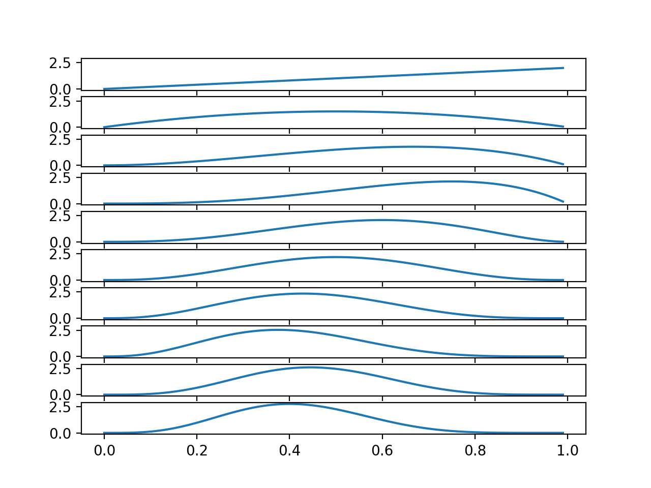 bayes01.png