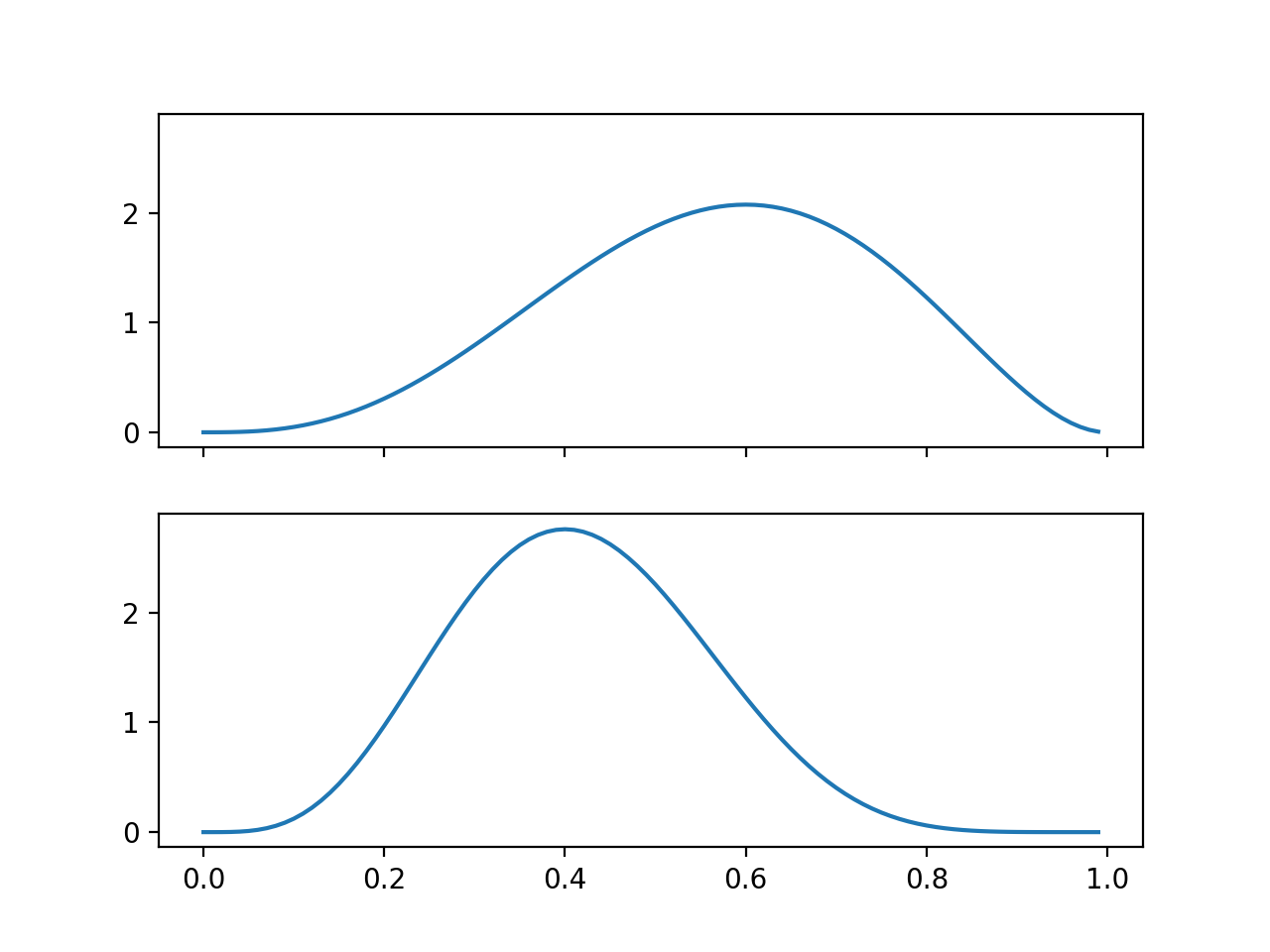 bayes02.png