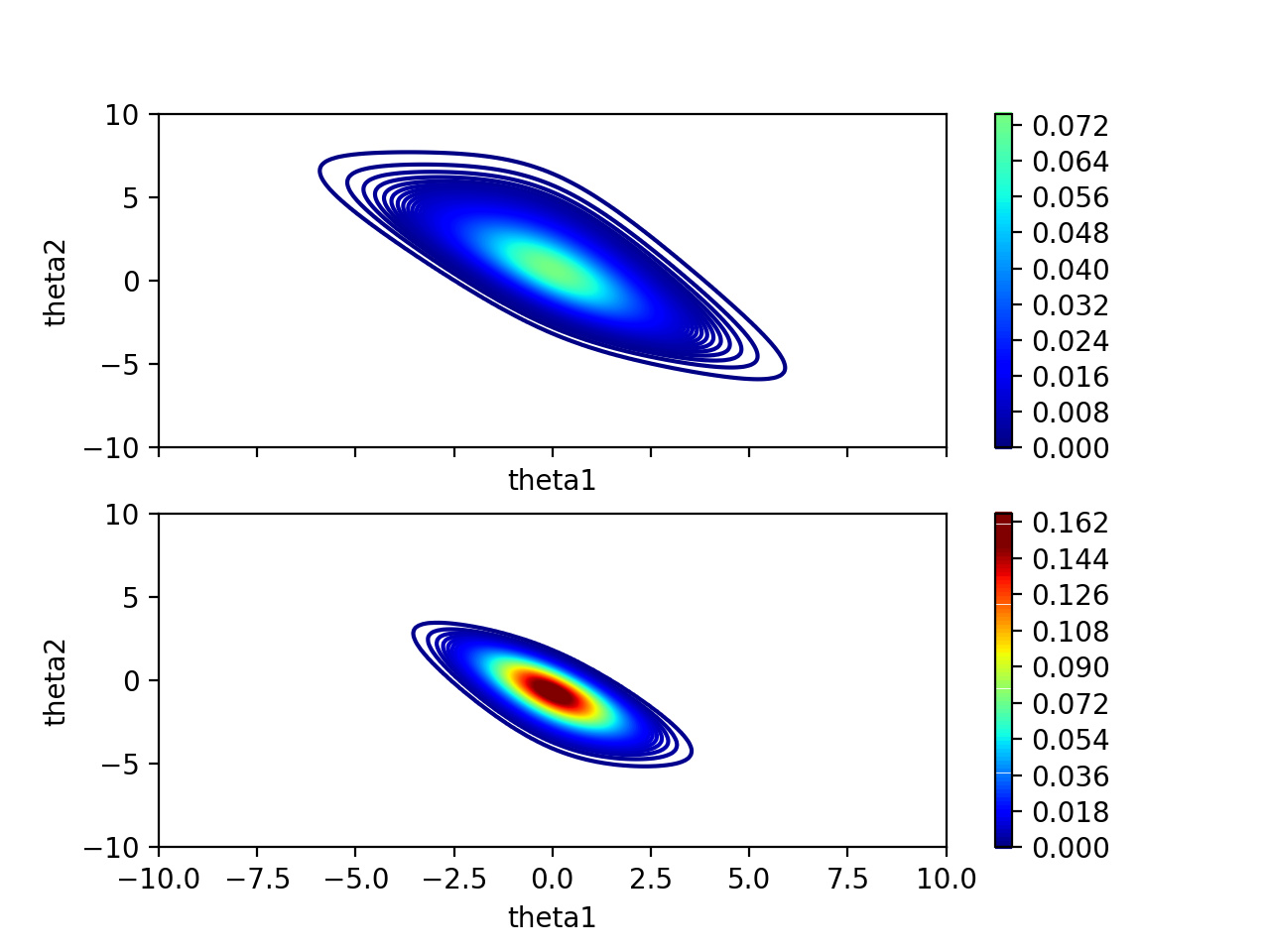 bayes03_1.png