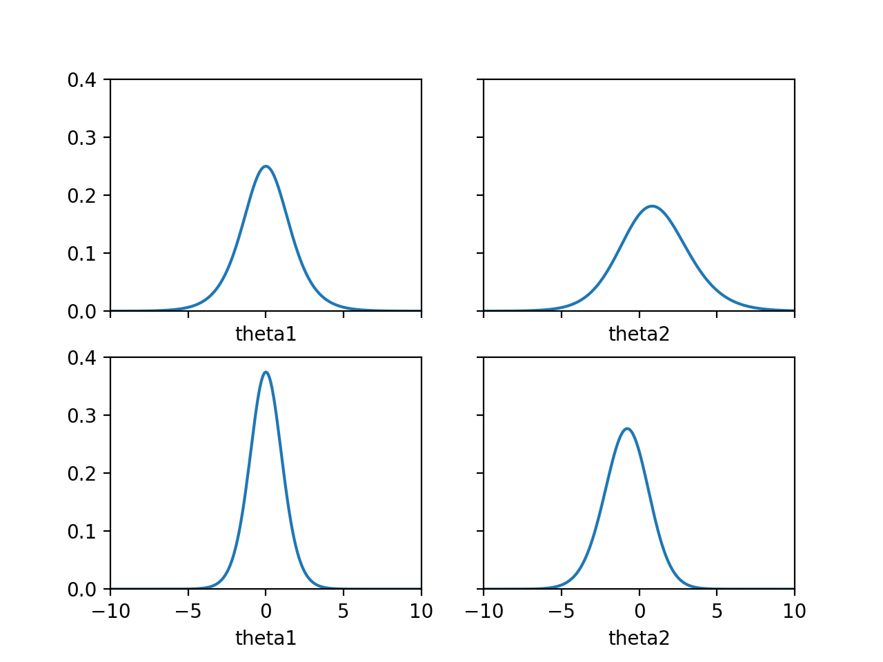 bayes03_2.png