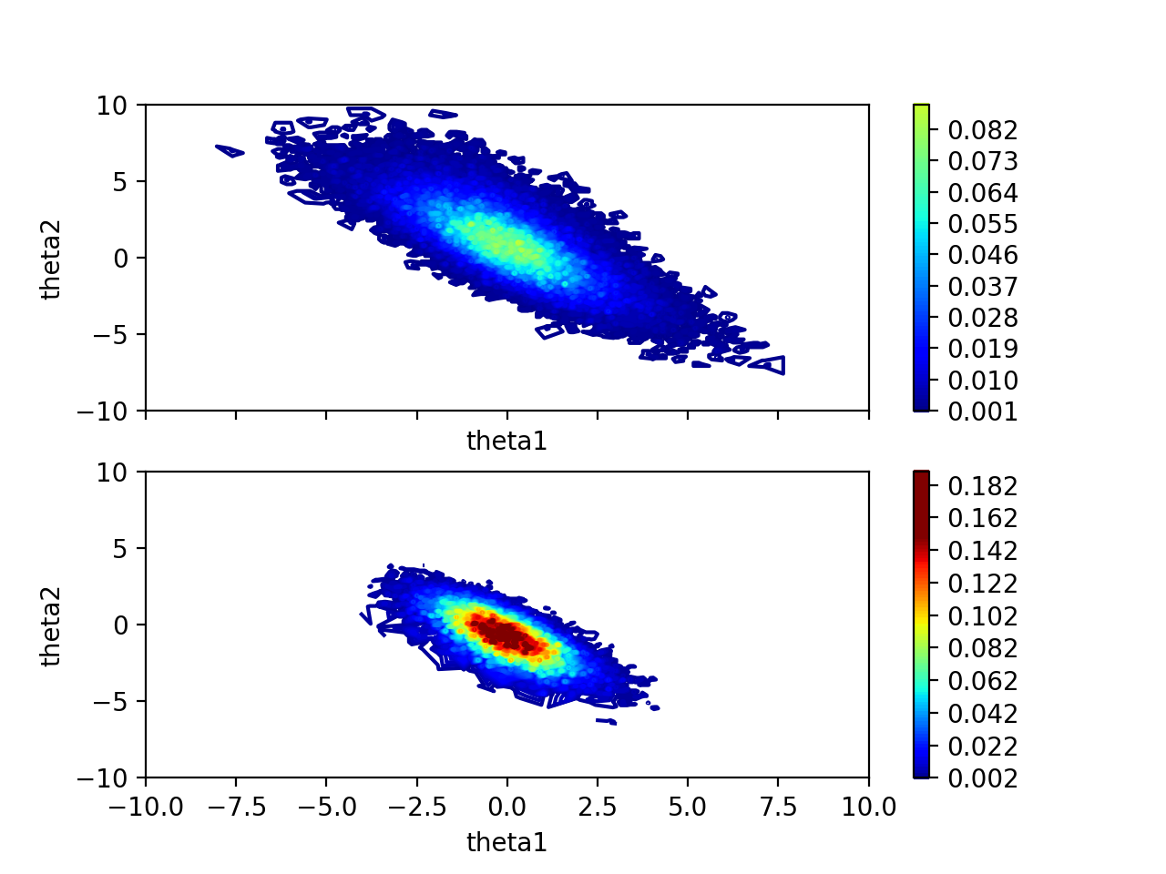 bayes04_1.png