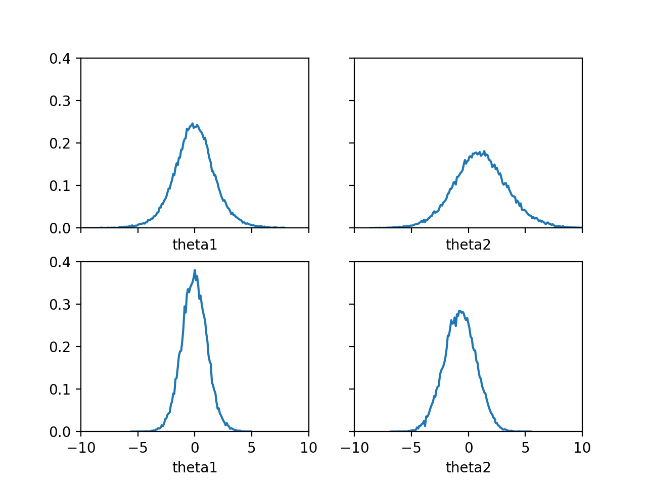 bayes04_2.png