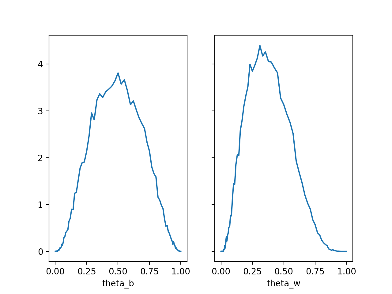 bayes04_3.png