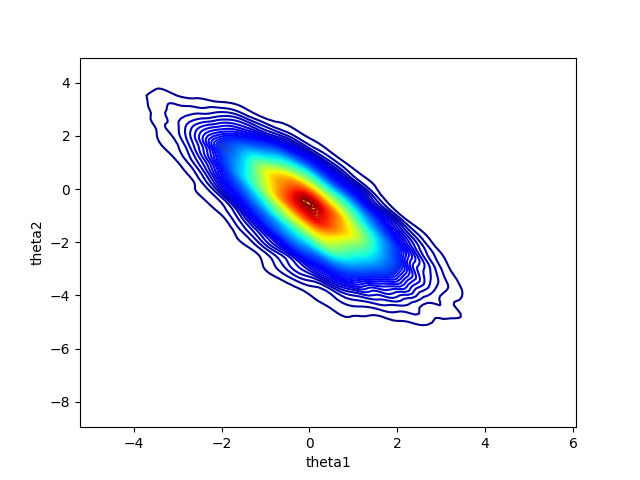 bayes05_1.png