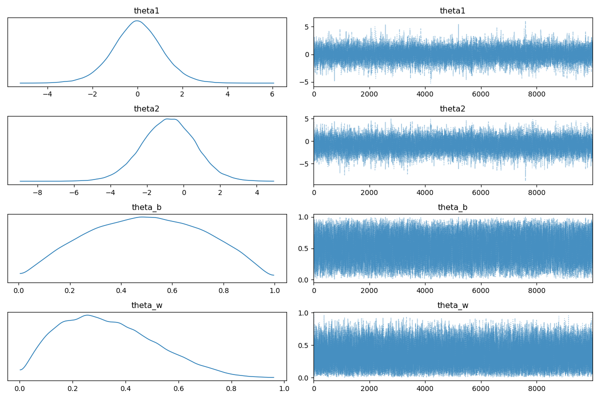 bayes05_2.png