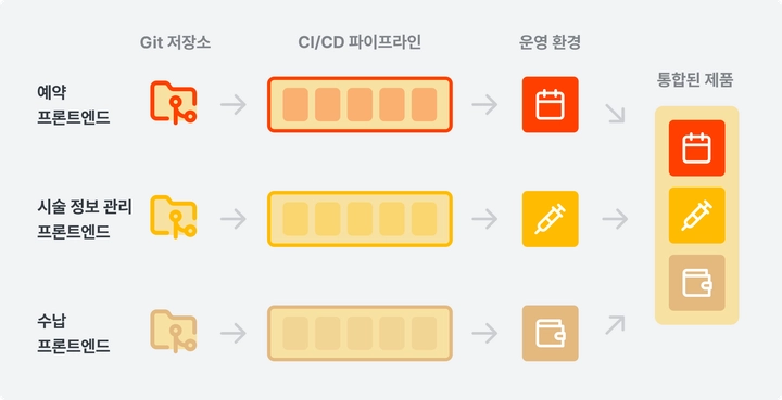 219d9338-d3d4-80c5-a9fa-c01a1f240bc6.png