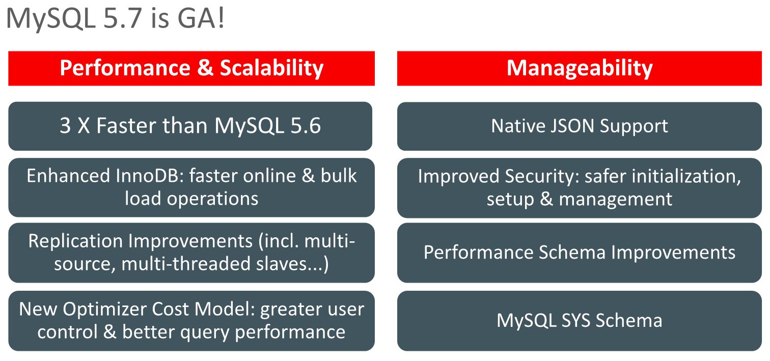 mysql_1.JPG