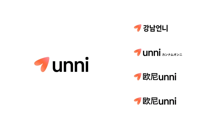 393d9338-d3d4-807a-be6e-c65977b8bced.png