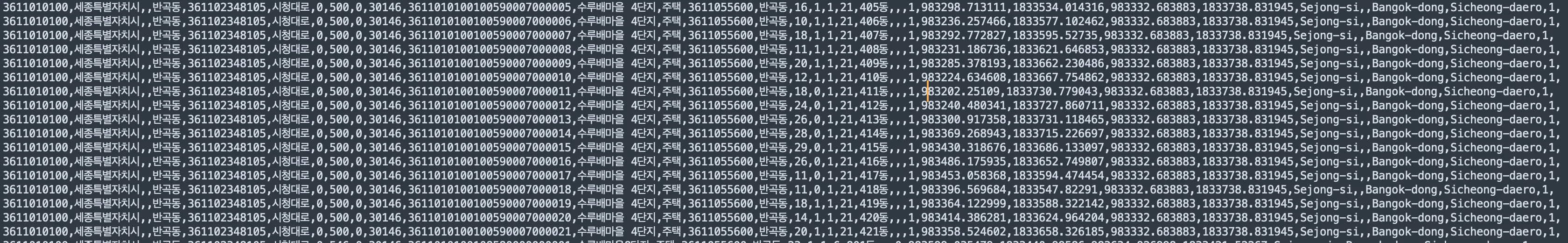 raw_address_text