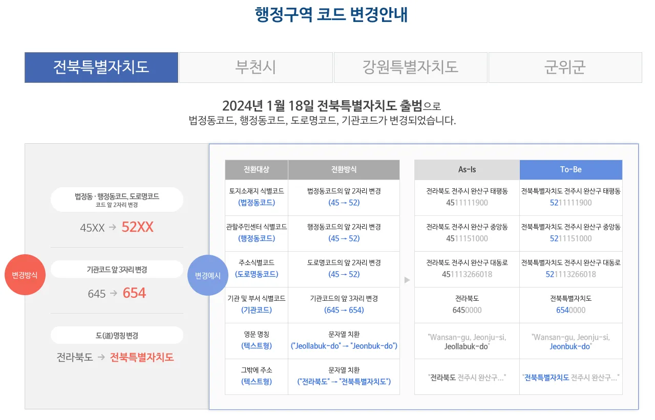 junbook_change