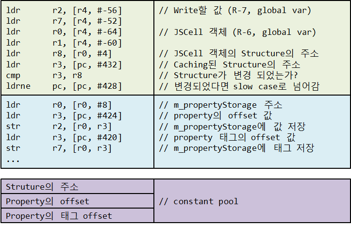 inline_caching.png