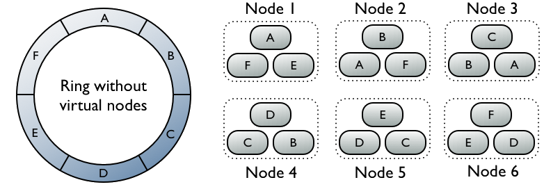 apache_7.png