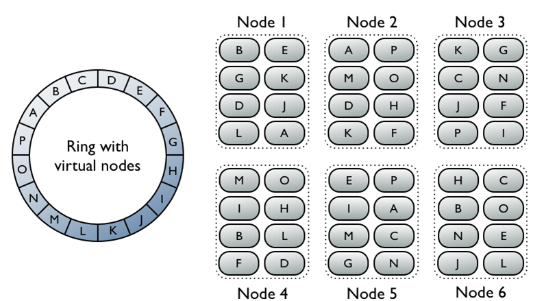 apache_8.png