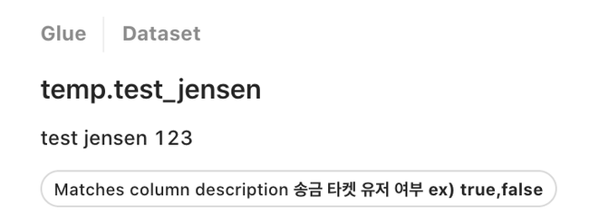 Datahub 검색 결과