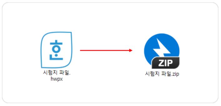 hwpx3