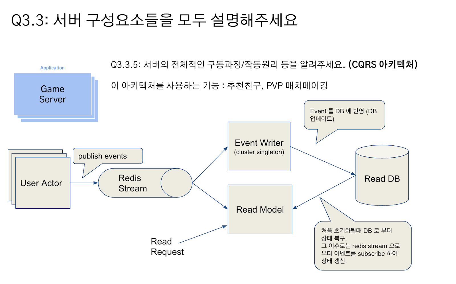 01 technical environment questionnaire