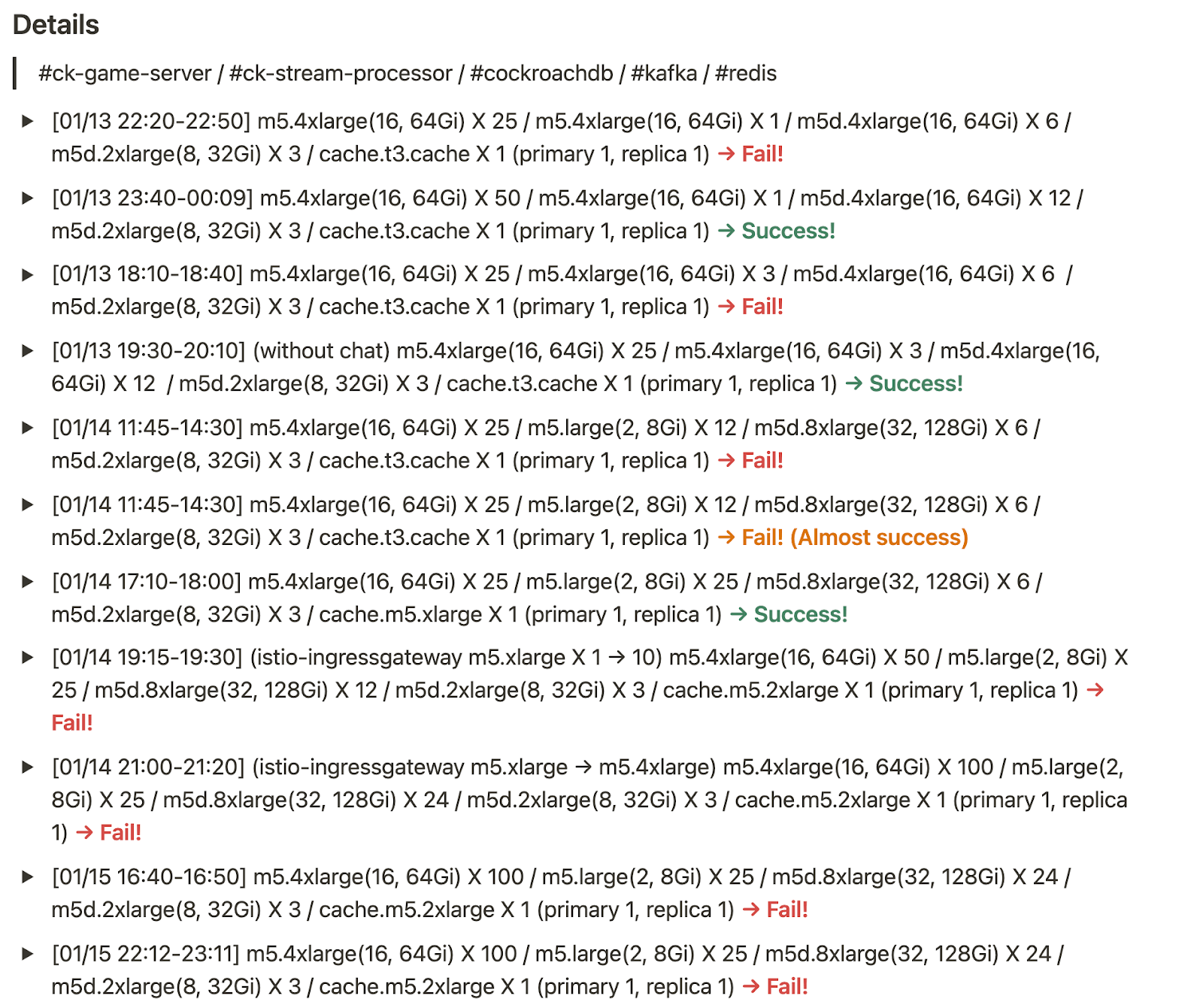 05 load test reports