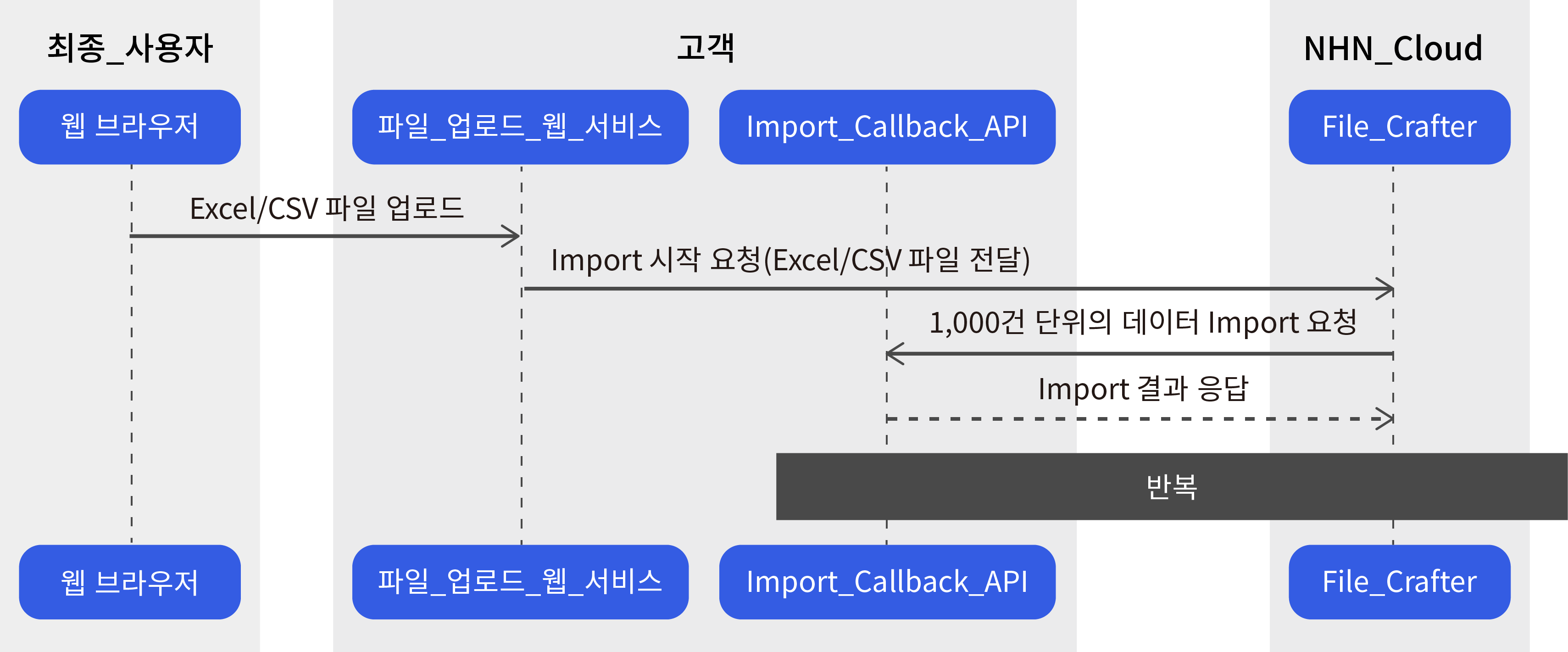 01_대지 1.png