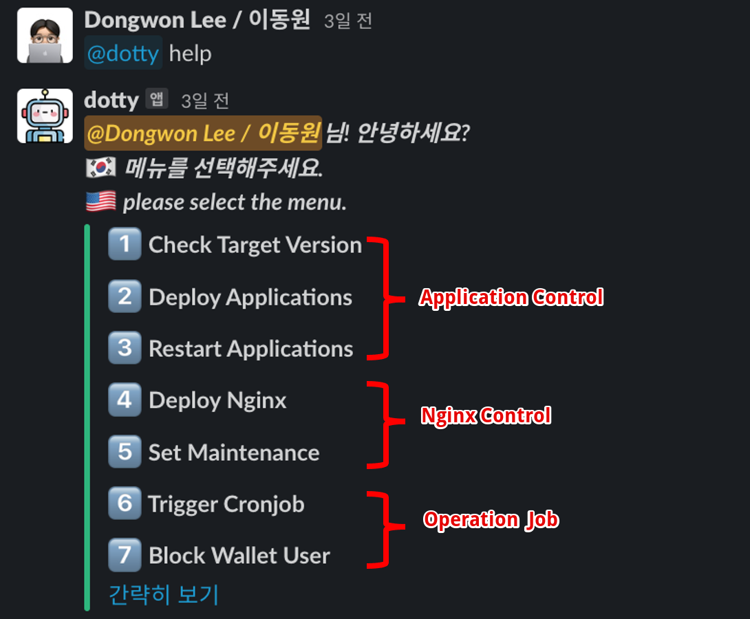 slack hubot function list