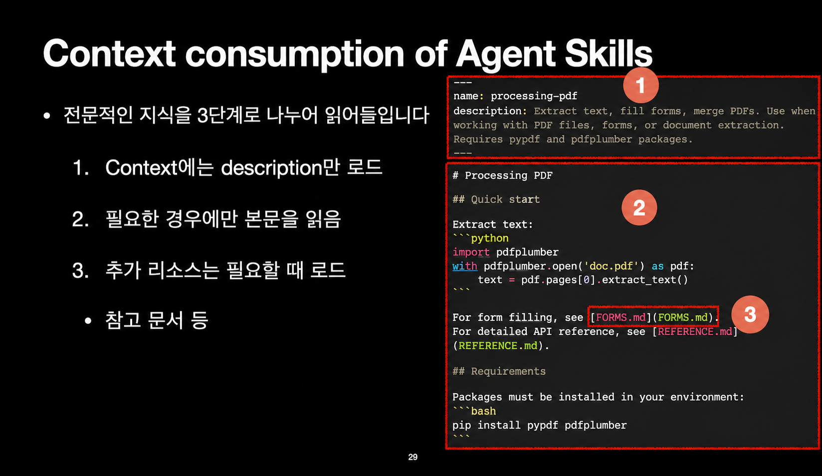 Agent Skills의 작동 원리 심층 분석