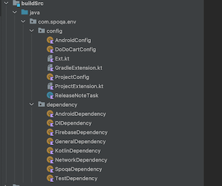 buildsrc