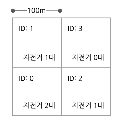 example2.png