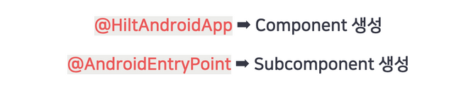 AndroidEntryPoint Injection