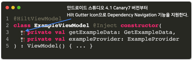 ViewModel Class