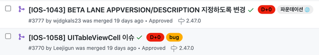 D-0 사례