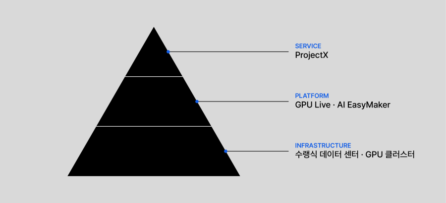 01_3layers_900.png