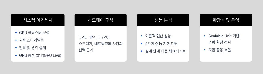 02_agenda_900.png
