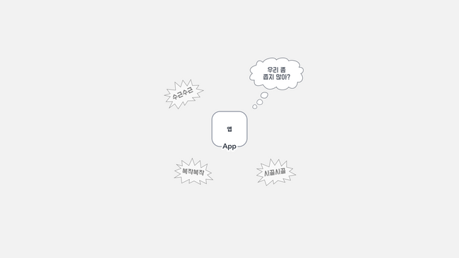 최초 모듈 구조. 모듈이 하나만 있음.