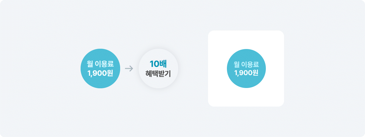 컬리멤버스 아이콘