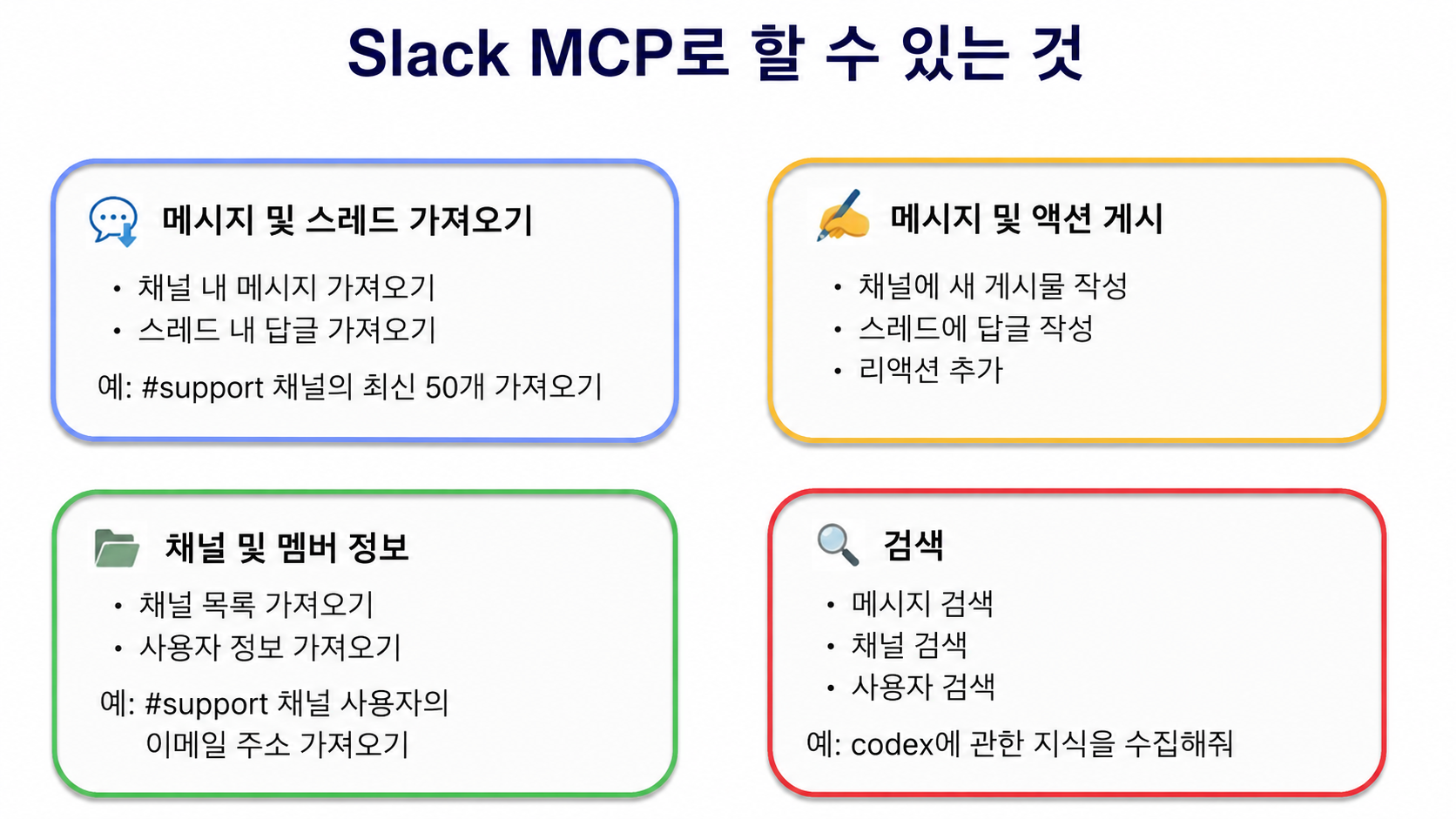 Slack MCP로 할 수 있는 일