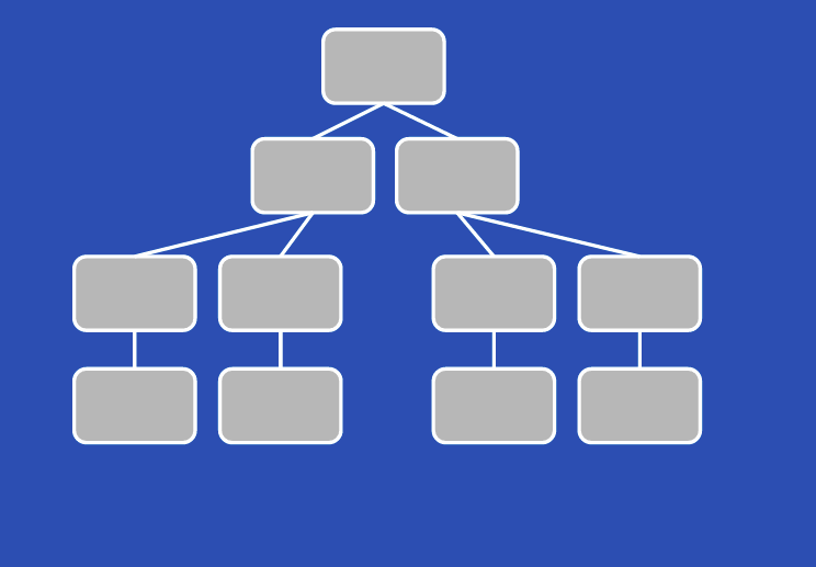 change-detection-observable