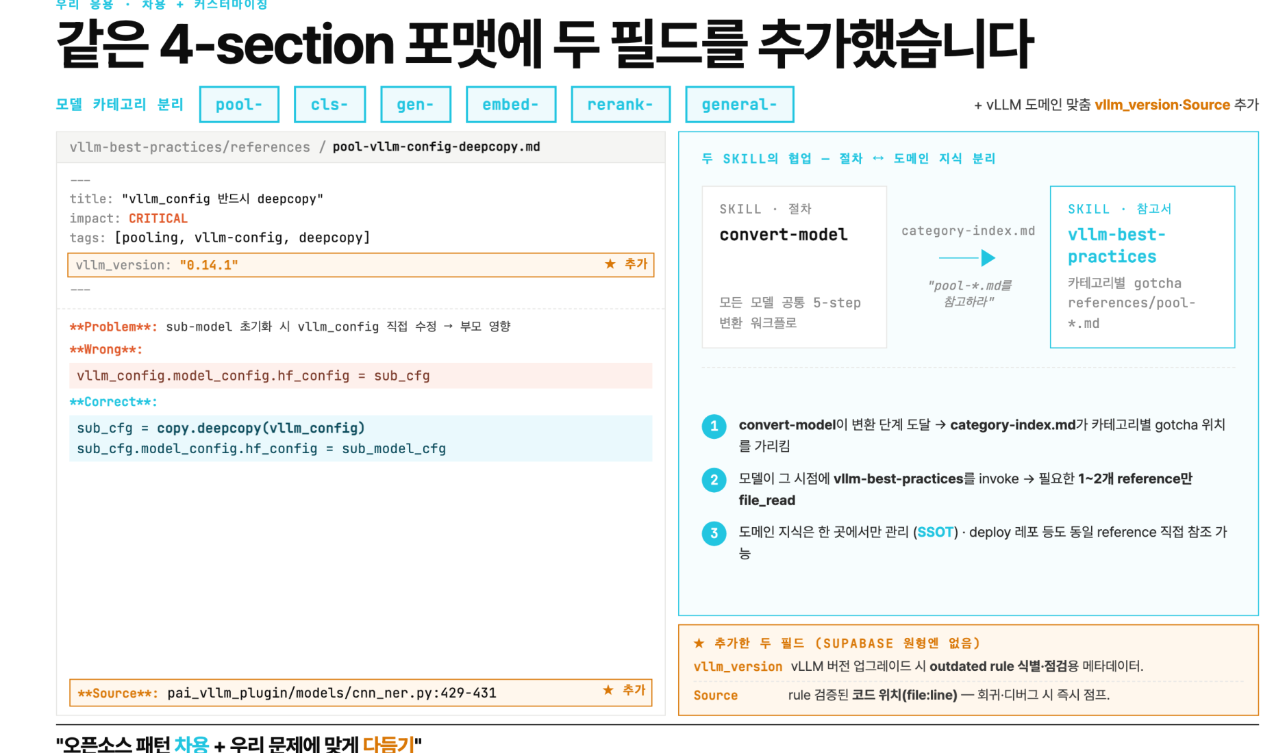 변환 절차 스킬과 도메인 지식 스킬의 협업