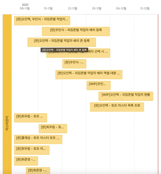 work_schedule.png
