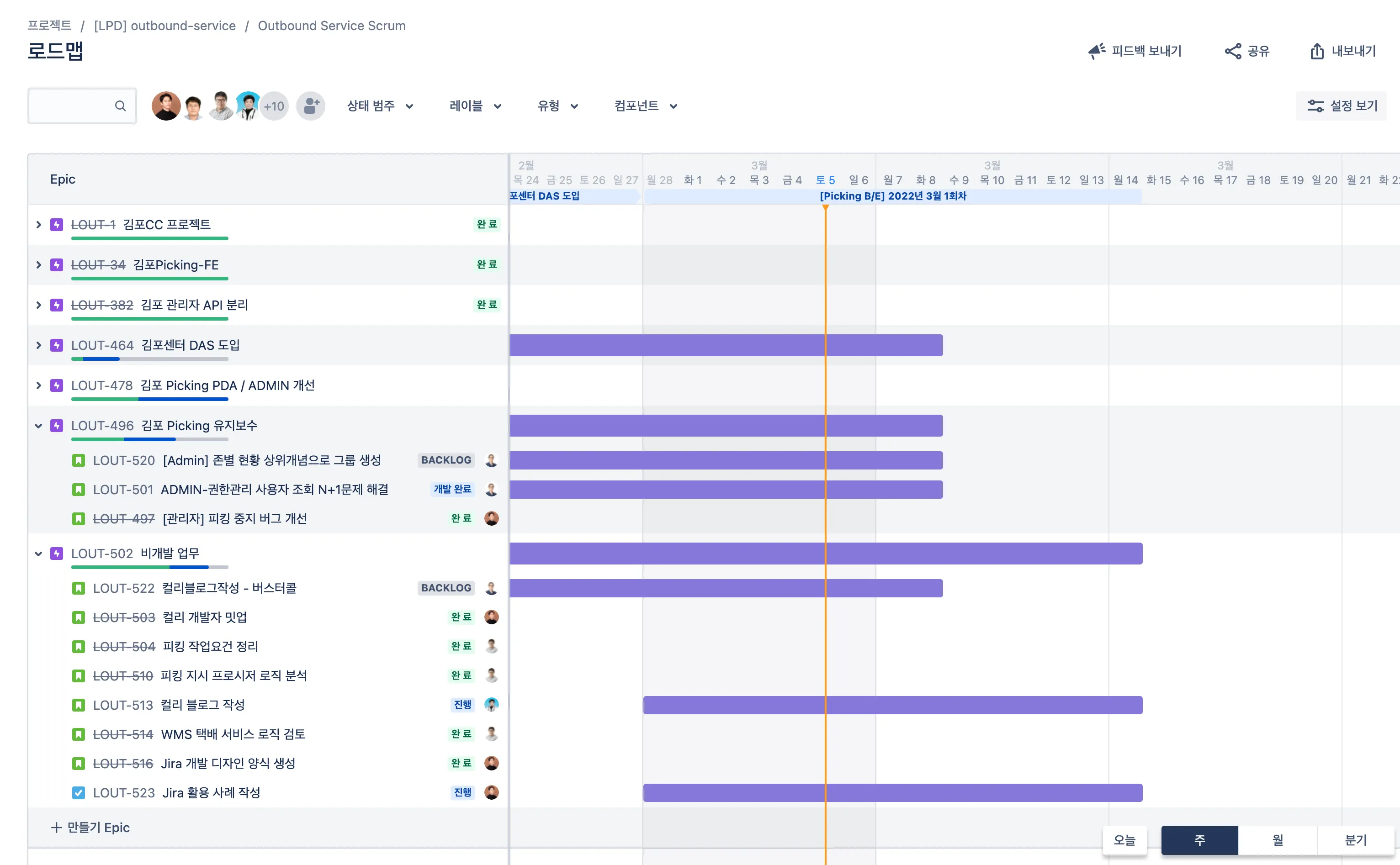 jira_board_templete.png