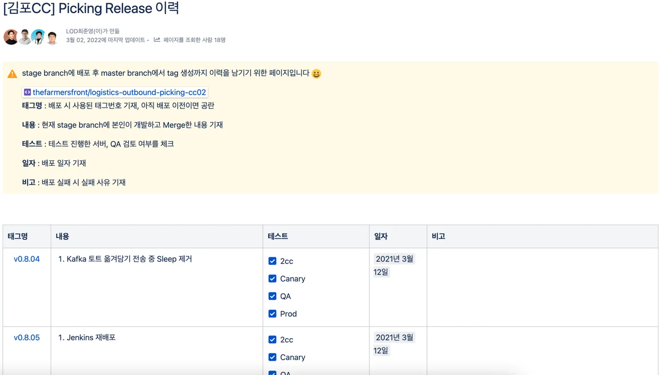 development_and_distribution.png 홍재성