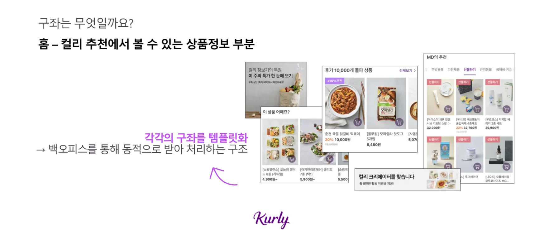 구좌