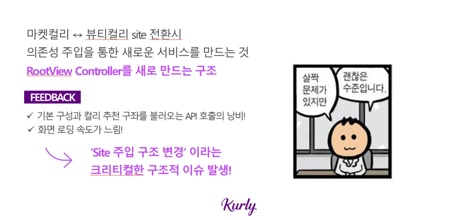 문제점