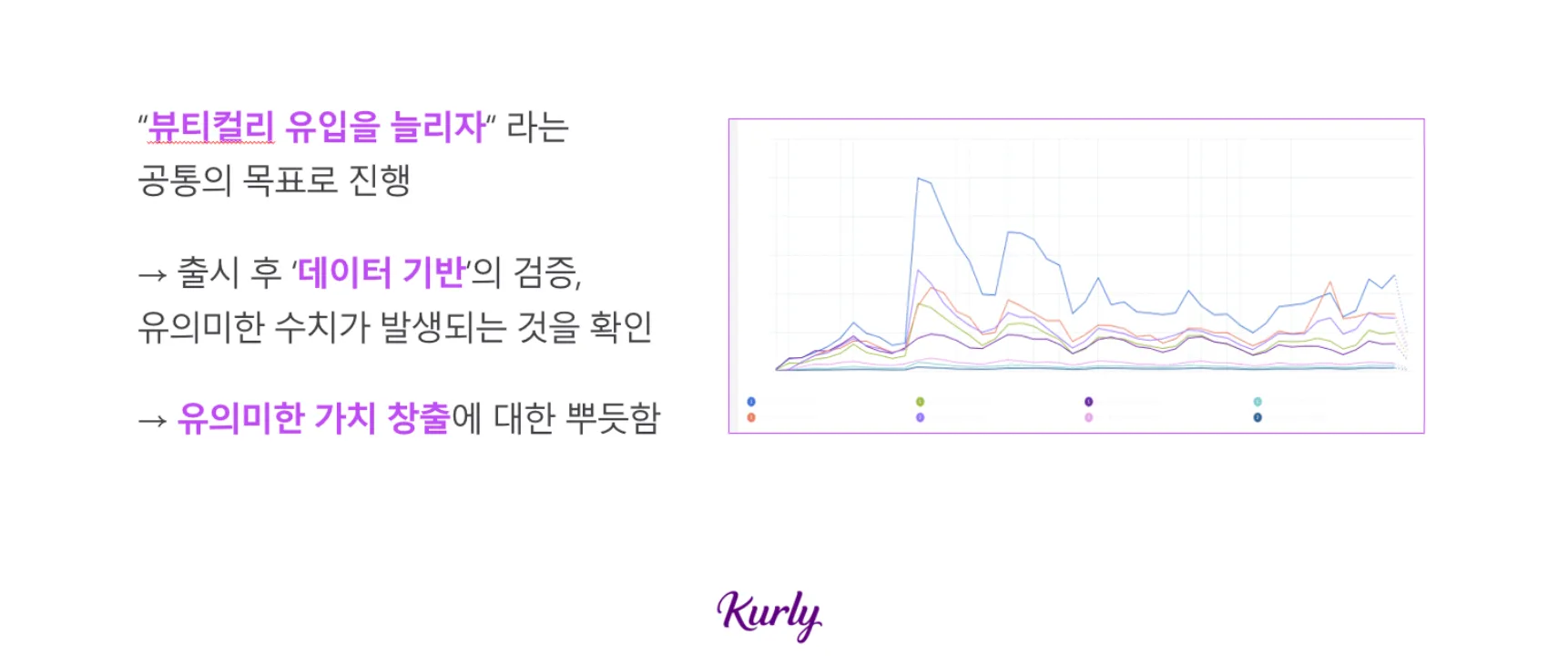 둥둥검증